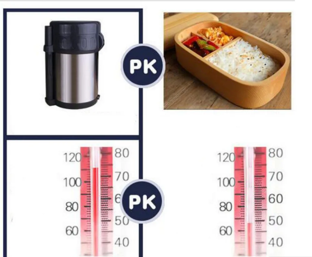 304 Нержавеющая сталь термос Bento Коробки для обедов для детей термоизоляционный для продуктов изоляция хранения до 12 часов Изолированная коробка для еды