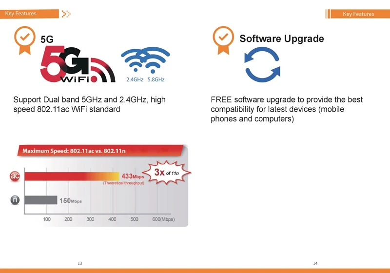 Mirascreen автомобильный домашний wifi дисплей 5G 2,4G зеркальный экран 4K 1080P беспроводной HDMI Miracast Android tv stick chromecast/Airplay cast