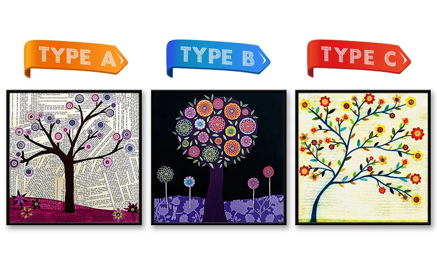 NCKF151-抽象树ABC款