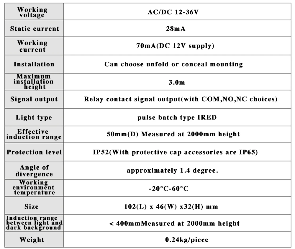 passive infrared sensor  (13)