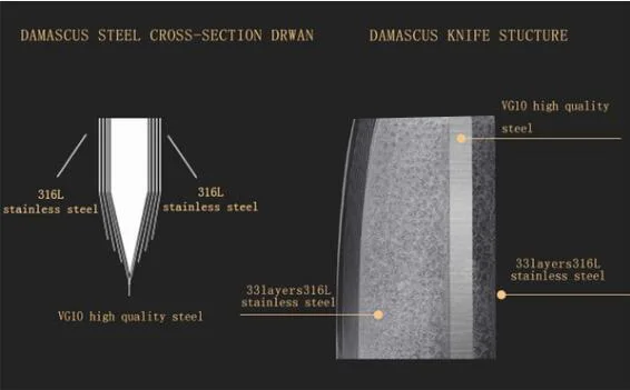 XITUO Дамаск Сталь Мясо Кливер Профессиональный Кухня шеф-повар Ножи 67-слой японский VG10 Дамаск Сталь Ножи нарезанных овощей K