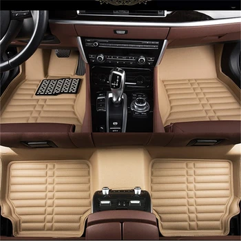 

Auto Floor Mats For Porsche Cayenne / Cayenne Turbo 2015-2017 Foot Carpets Mat High Quality Water Proof Clean Solid Color Mats