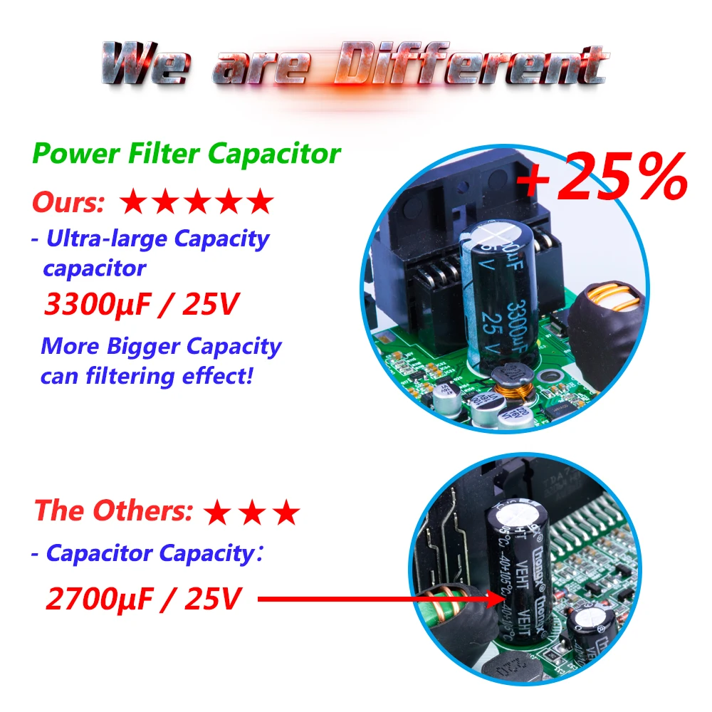 Discount Full HD 1080P 7-inch 2DIN QUAD-core Android 7.1 Car Multimedia Player GPS Navigator Steering Wheel Control FM/AM/RDS Radio 1