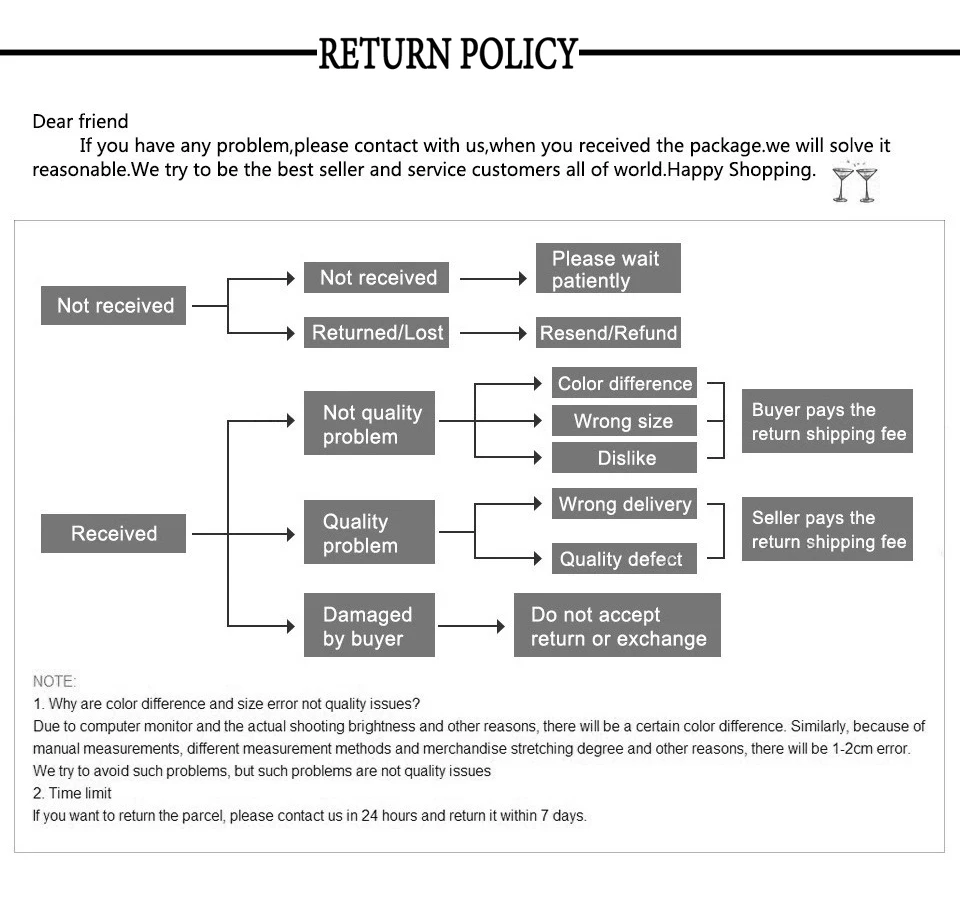 5return policy