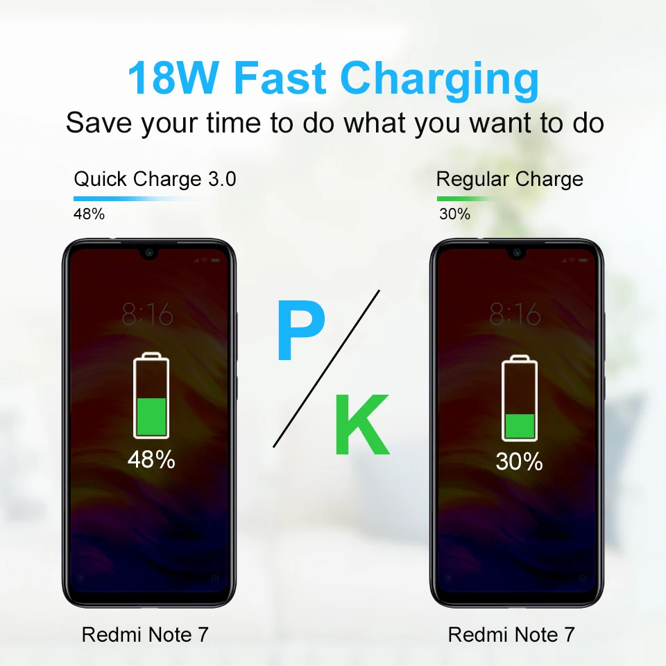 18 Вт USB настенное зарядное устройство Quick Charge 3,0 Быстрая зарядка для дома, путешествий, мобильного телефона, настенное зарядное устройство с европейской вилкой для IPhone Xiaomi Redmi huawei