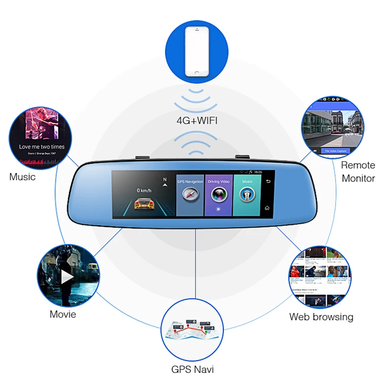 Видеорегистратор автомобильный 4G 7 84 дюйма Full HD 1080P GPS Bluetooth Wi Fi ADAS Android 5