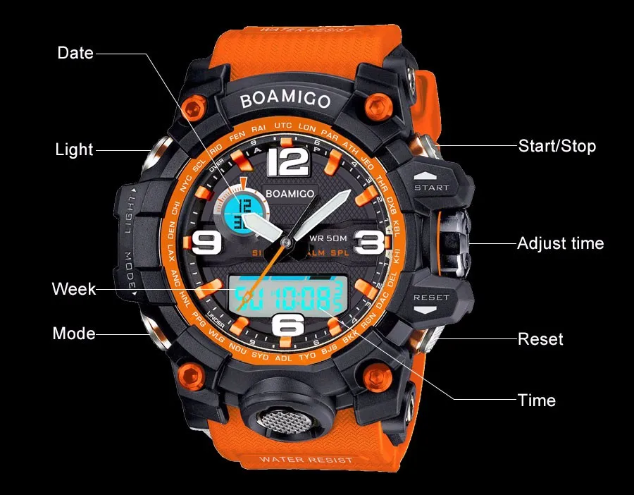 F5100orange_08
