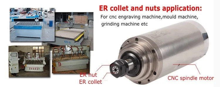 ER collet and nuts application