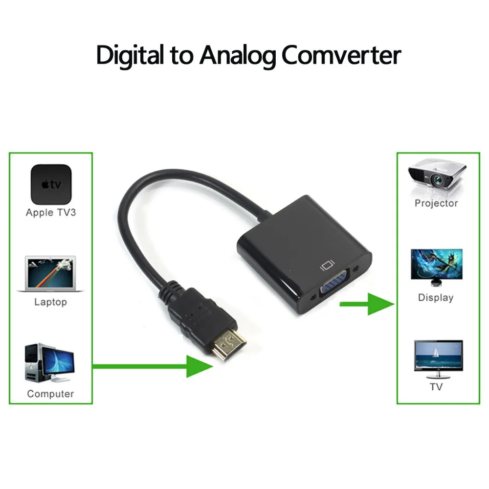 AIXXCO 1080P HDMI к VGA адаптер цифро-аналоговый аудио конвертер кабель для Xbox 360 PS3 PS4 ПК ноутбук ТВ приставка к проектору