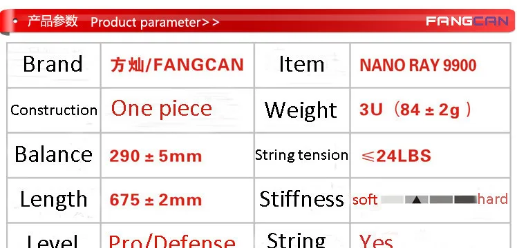 1 шт. FANGCAN NANO RAY 9900 графитовая ракетка для бадминтона Тип управления мячом для любительских промежуточных и старших игроков