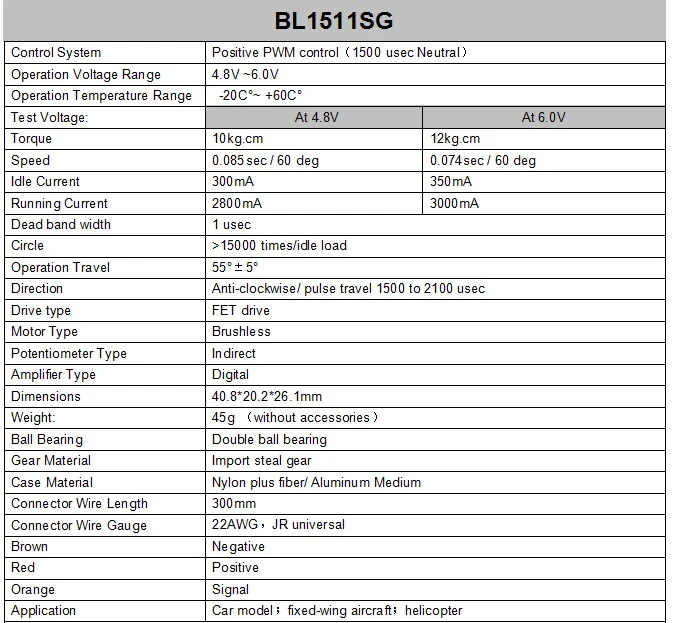 BL1511