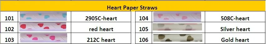101-106