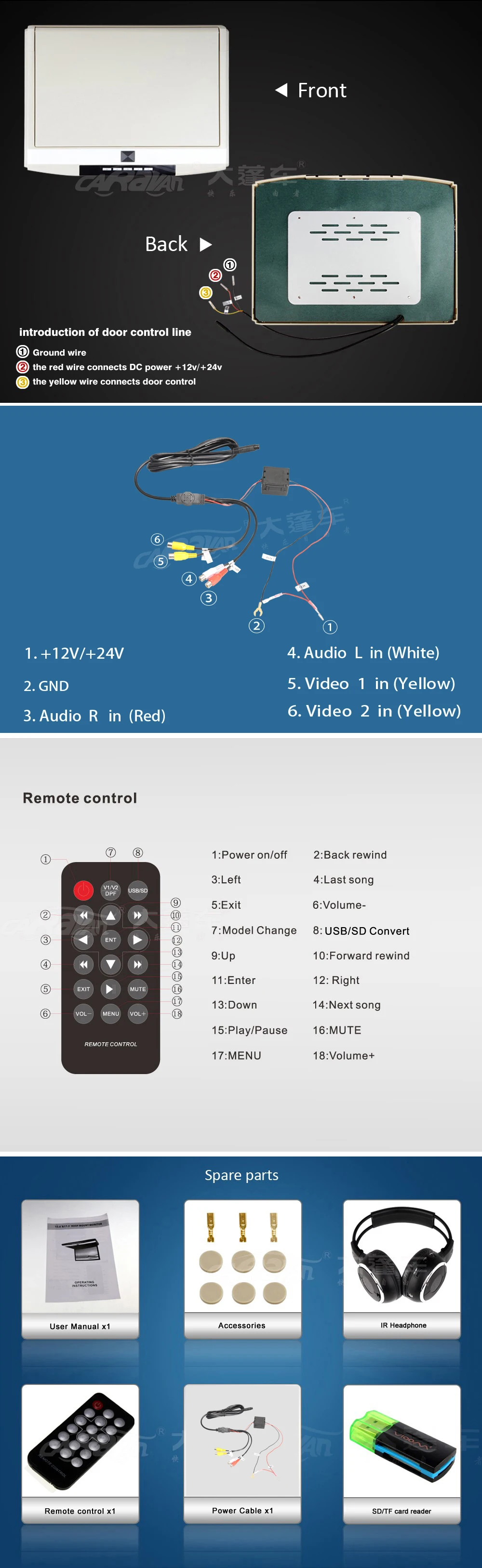 AV1507-2p