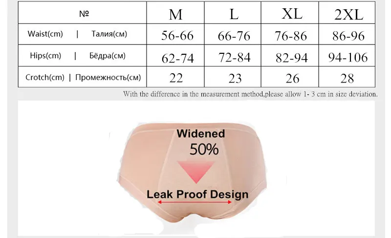 size chart for period panties