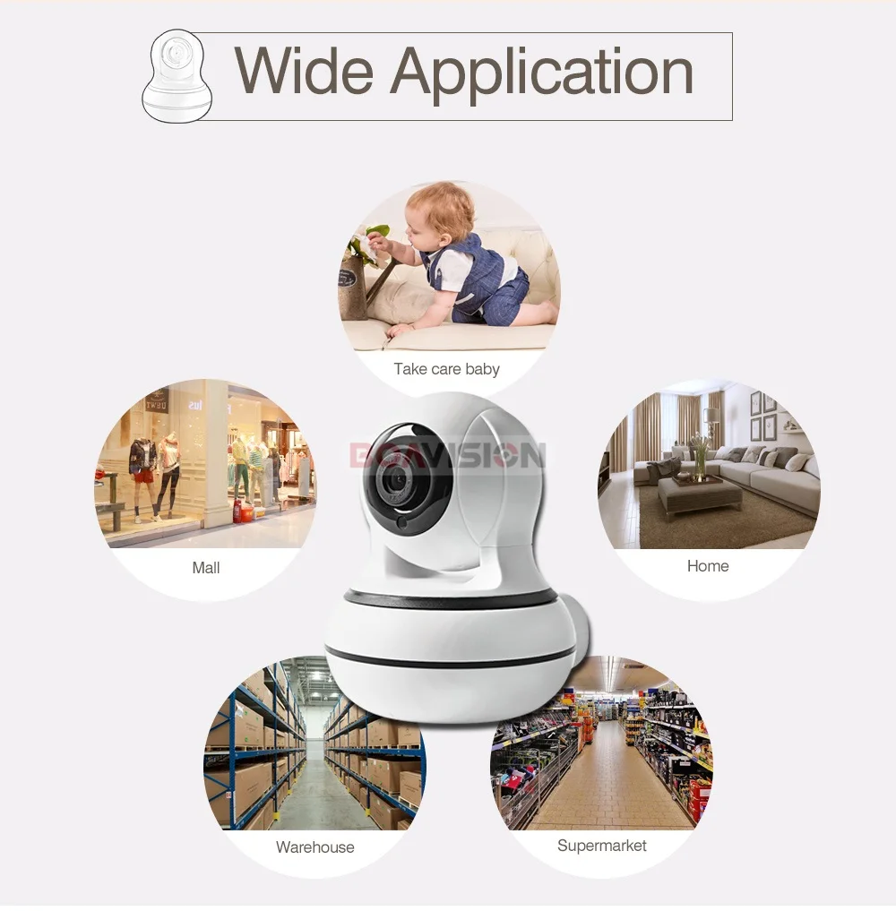 03 wifi ip camera