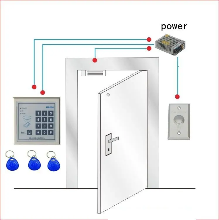 

Free ship by DHL ,access control kit ,one IC keypad access control+power+magnetic lock+exit button +free 10 IC key fob,sn:IC-003