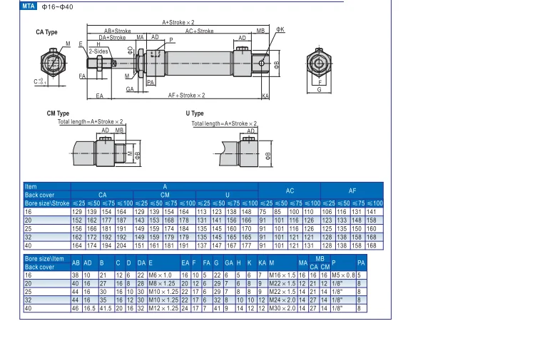 MA32X125SU MA32X150SU MA32X175SU AIRTAC нержавеющая сталь мини-цилиндр, воздушный цилиндр пневматический компонент инструменты воздуха MA серии