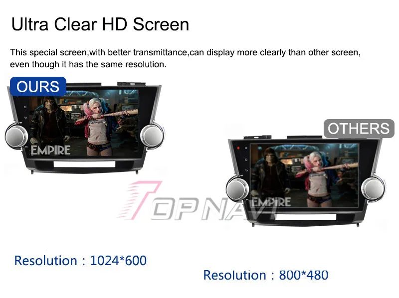 Excellent Topnavi 10.2" Quad Core Android 6.0 Car GPS Navigation for Highlander 2009 2010 2011 2012 2013 2014 2015 Autoradio,NO DVD 19