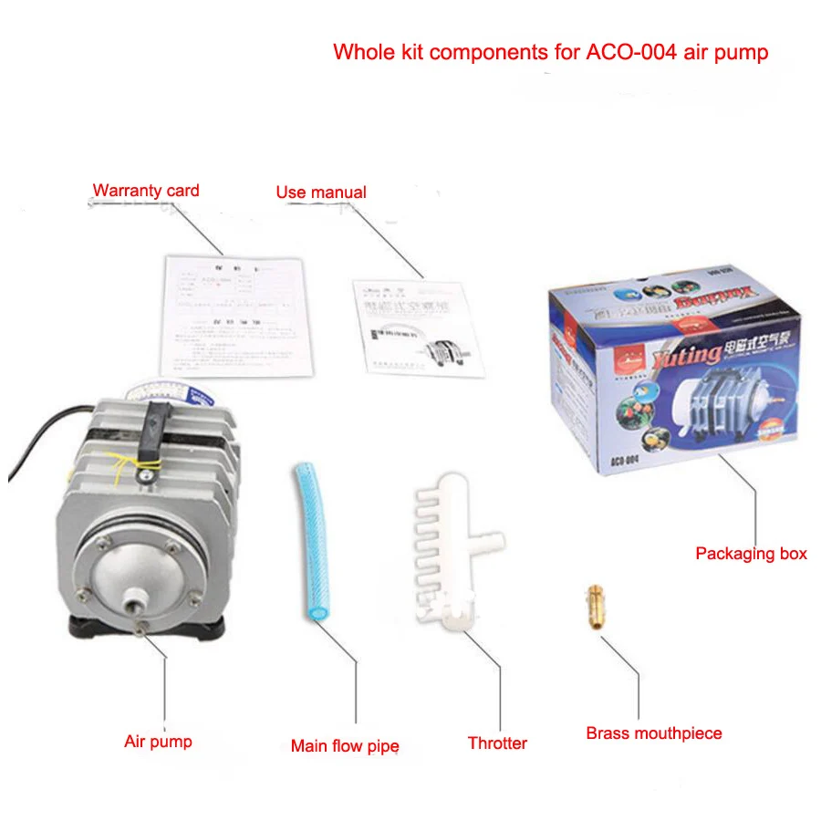ACO-004 fouth