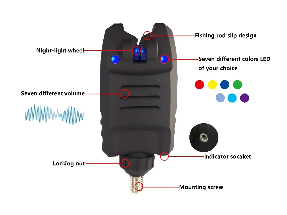 2 светодиодный, регулируемый, громкость, чувствительность, звук, водонепроницаемый, для рыбалки, укуса, плюс зацепка, бары