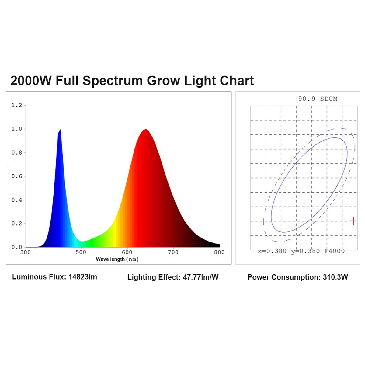 2000w grow light (12)