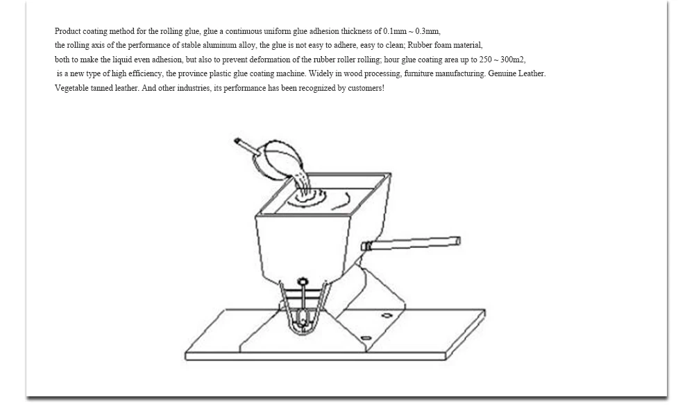 Инструменты для кожи портативный ручной станок для нанесения покрытия прокатки белый латекс/универсальный клей/ПВХ клей покрытие устройства 2 размера
