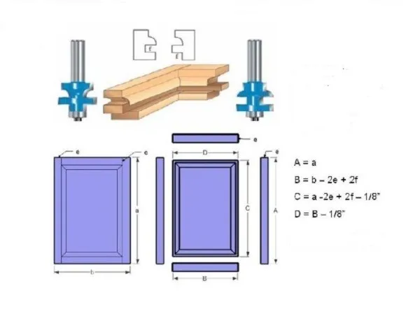   (3)