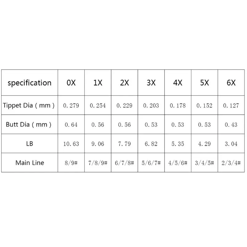 2SS101166-12
