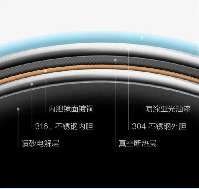 Xiaomi Mijia рисовый кролик детская кружка 316l нержавеющая сталь лайнер 6 часов изоляционный охладительный еда класс материалы портативный чашки