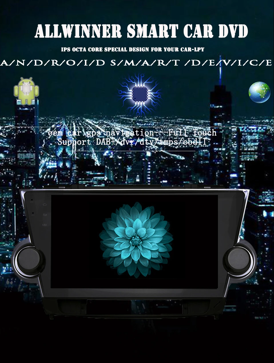 Flash Deal Octa Core 10.1" Stereo 1024*600 Android 9.0 Car DVD GPS Navigation Playerfor Toyota Highlander 2009-2014 Pc Bluetooth 3/4G Radio 2