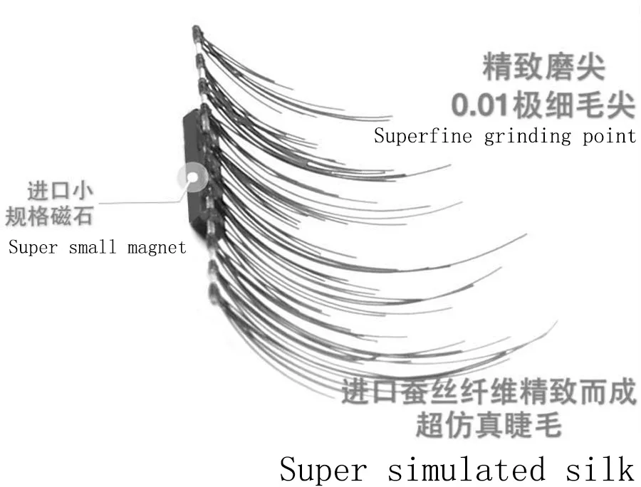 xiangqing1
