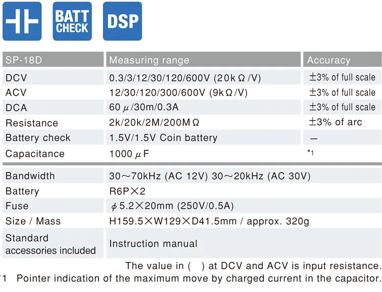 Sanwa SP-18D аналоговые мультитестеры, многофункциональный/многодиапазонный Указатель мультиметр проверка сопротивления батареи/измерение емкости