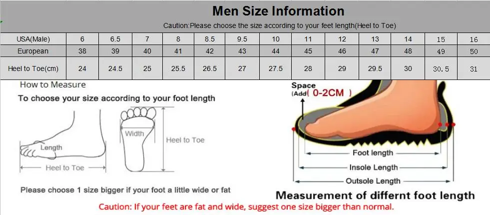 6.5=39Men