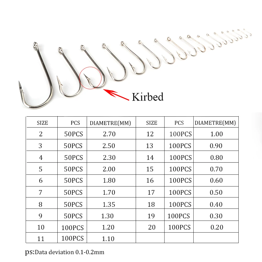 100 шт./лот 2330 для рыбалки на карпа, Кольчатый Кирби море крючки из углеродистой Сталь колючие рыболовные крючки с кольцом джиг-головка, блесна аксессуары