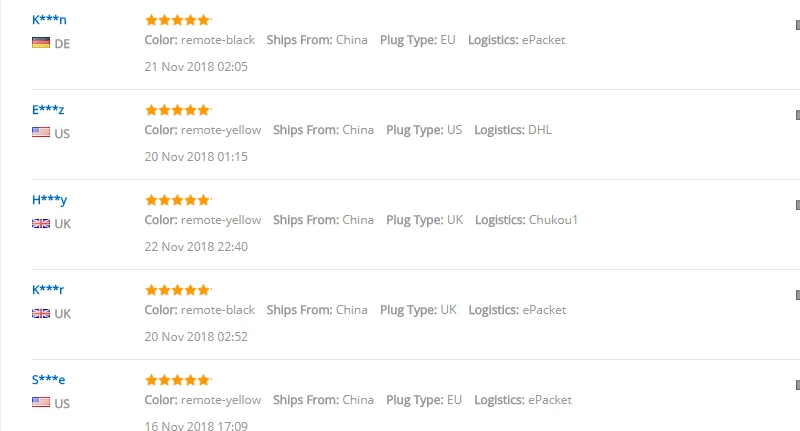 shang2