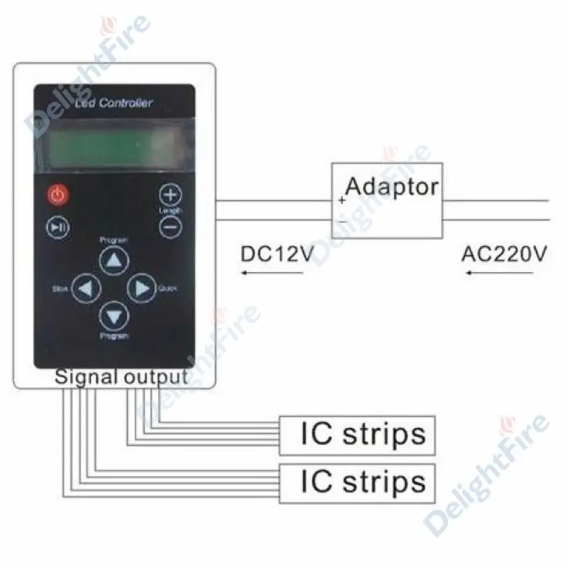 10 шт 12 V IC WS2811 1903 1812 светодиодный Управление Лер RF Беспроводной удаленного Управление для SMD 5050 чудесный необычный цветной RGB Светодиодные