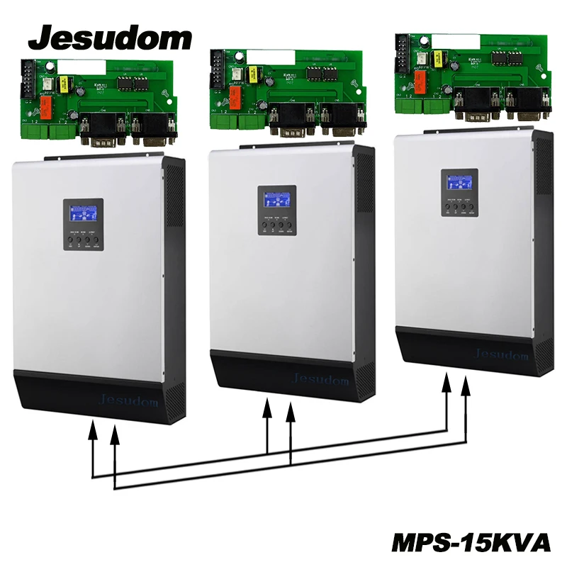 MPS-15KVA