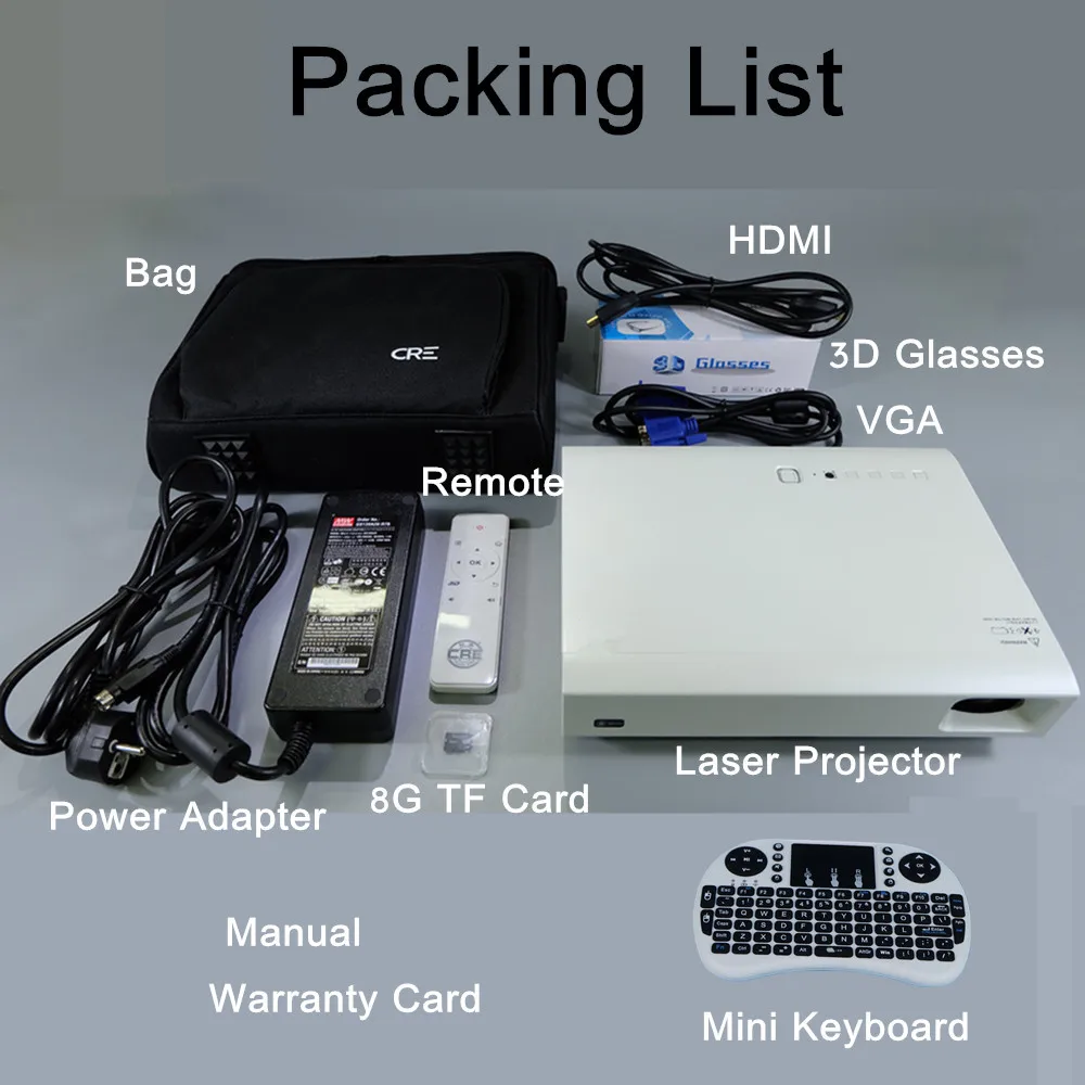 Package List