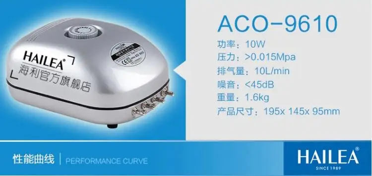 HAILEA ACO-9601/9602/9610 mute Регулируемый кислородный насос Aqaurium аэратор рыбоводства кислородный насос аквариума увеличение содержания кислорода