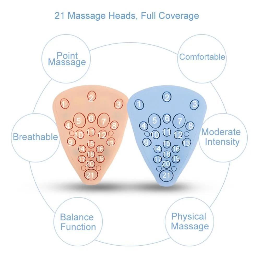 the mechanics of malr sexual function The mechanics of malr sexual function