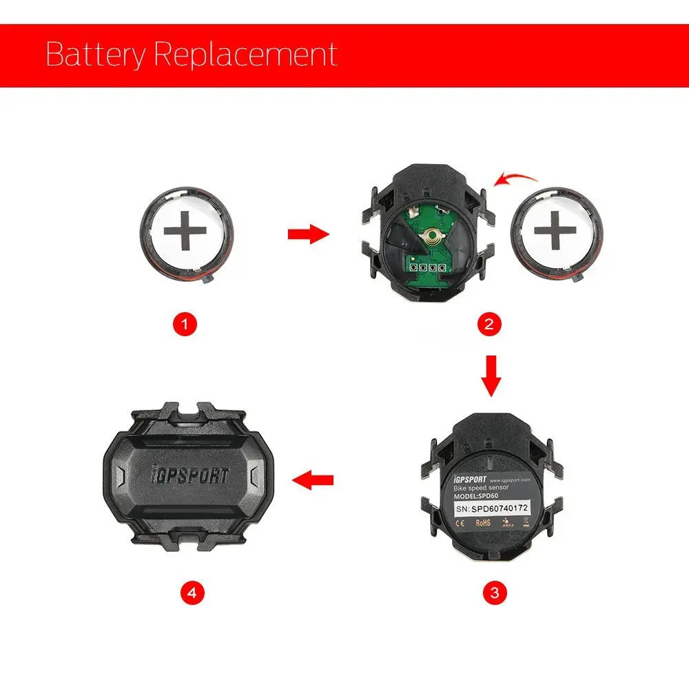 Порт SPD61 ANT+ Bluetooth4.0 Скорость Сенсор Wireleess велосипедный компьютер секундомер для велосипеда аксессуары Скорость датчик спидометра