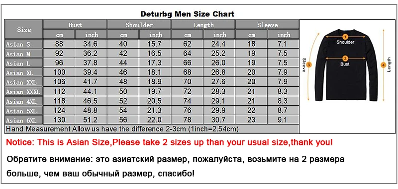 3d s-6xl new size table