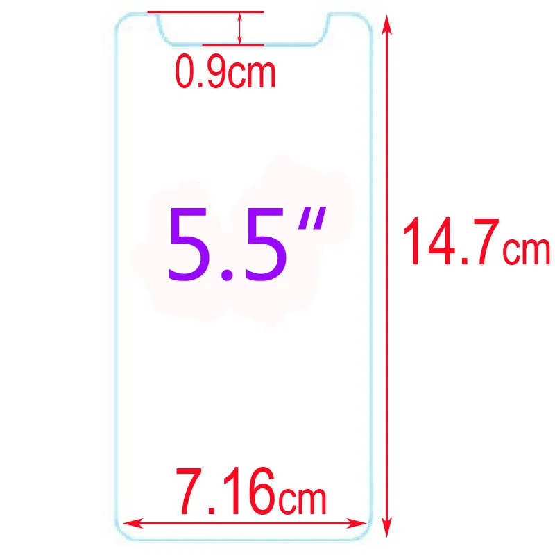 5.5