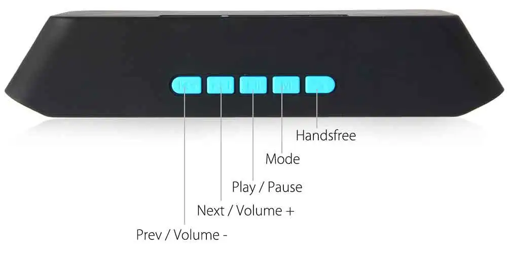 Беспроводной портативный Bluetooth стерео динамик Поддержка громкой связи FM радио TF карты USB AUX игры для мобильных телефонов
