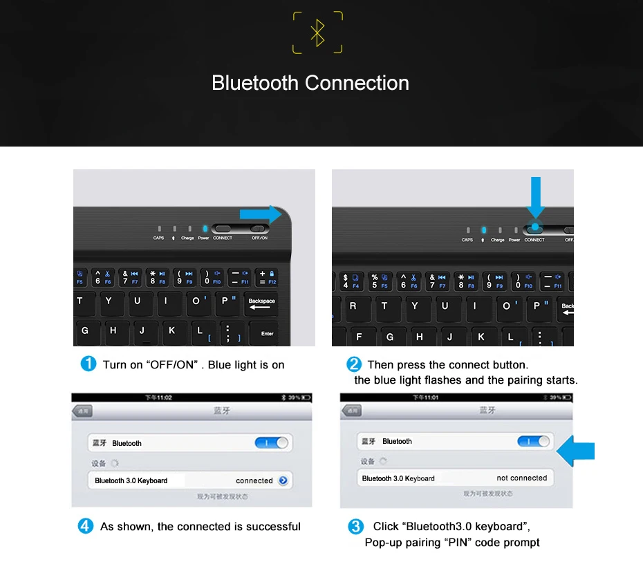 AVATTO 10,1 дюймов 7 цветов с Подсветкой Bluetooth 3,0 планшет клавиатура, USB перезаряжаемая мини клавиатура для iPad iphone ноутбук планшет