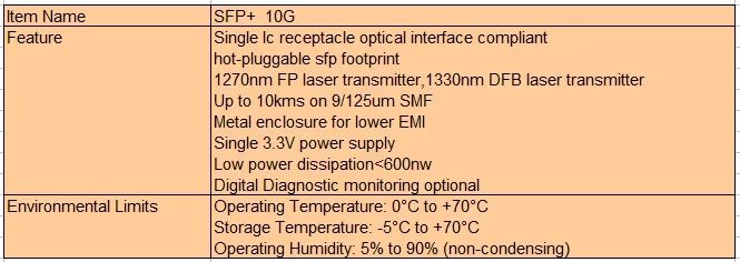 10 г G SFP + модуль Одномодовый одномодовый оптоволоконный трансивер производитель г 10g BIDI ethernet switch sfp