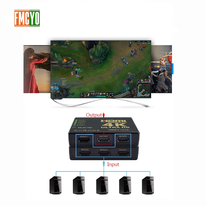 FMCYO HDMI KVM переключатель 4K разрешение коммутатор 1 порт шт обмен 5 устройств для ПК