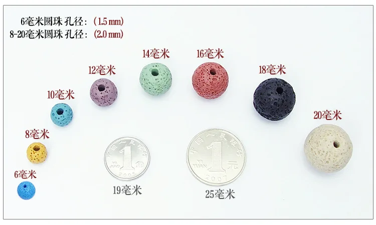 HSS-1 (2)