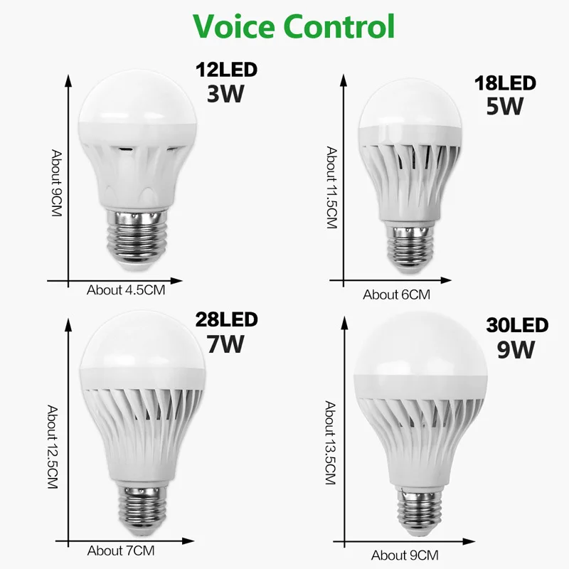LED Ball Bulb Lights with Motion Sensor (8)