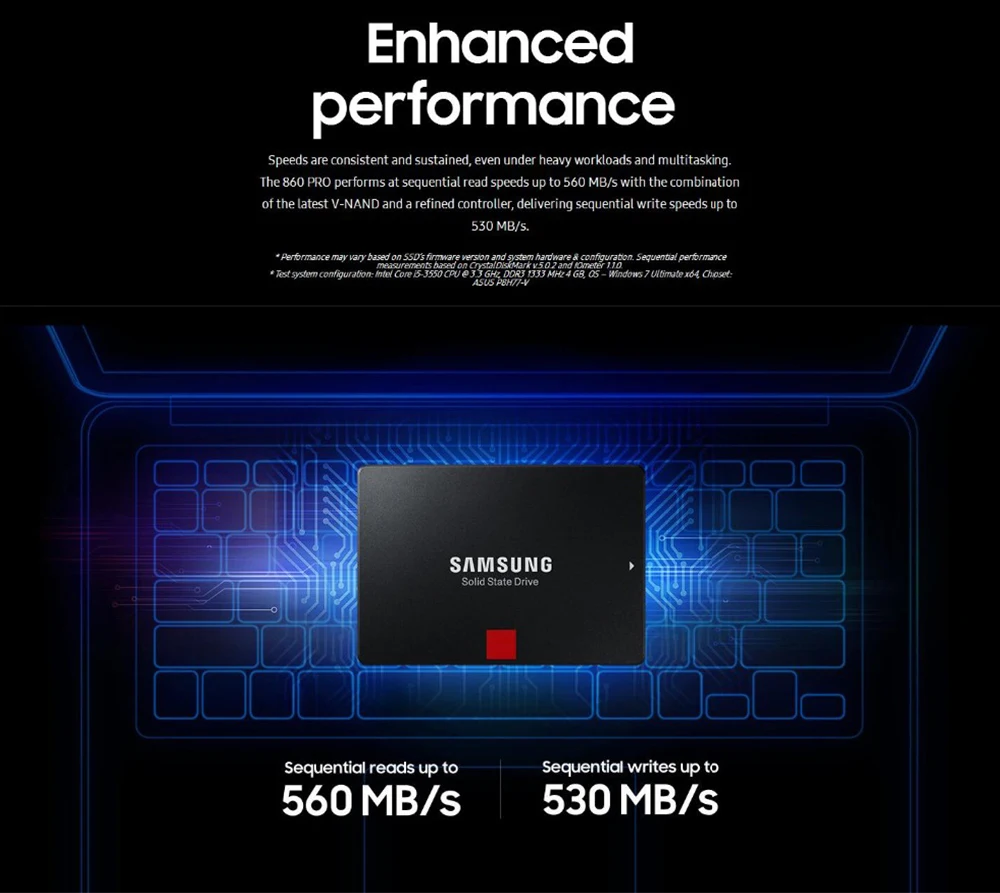 SAMSUNG SSD, 860 PRO 256 GB 512 GB Внутренний твердотельный диск HD Жесткий диск SATA 3 2,5 HHD для ноутбуков настольных ПК 1 ТБ 2 ТБ 4 ТБ